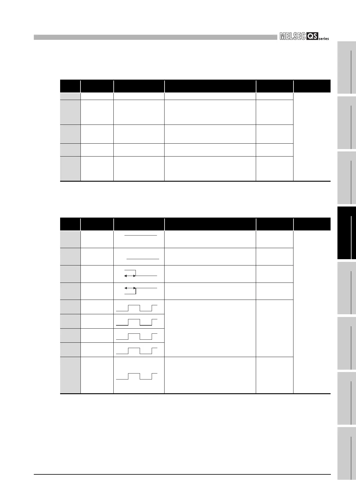 Page #169 background image