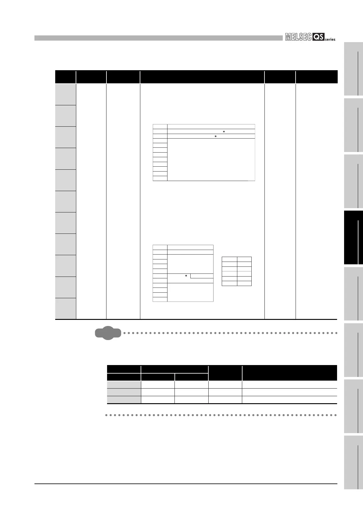Page #173 background image