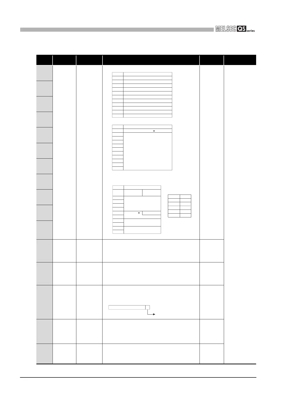 Page #176 background image