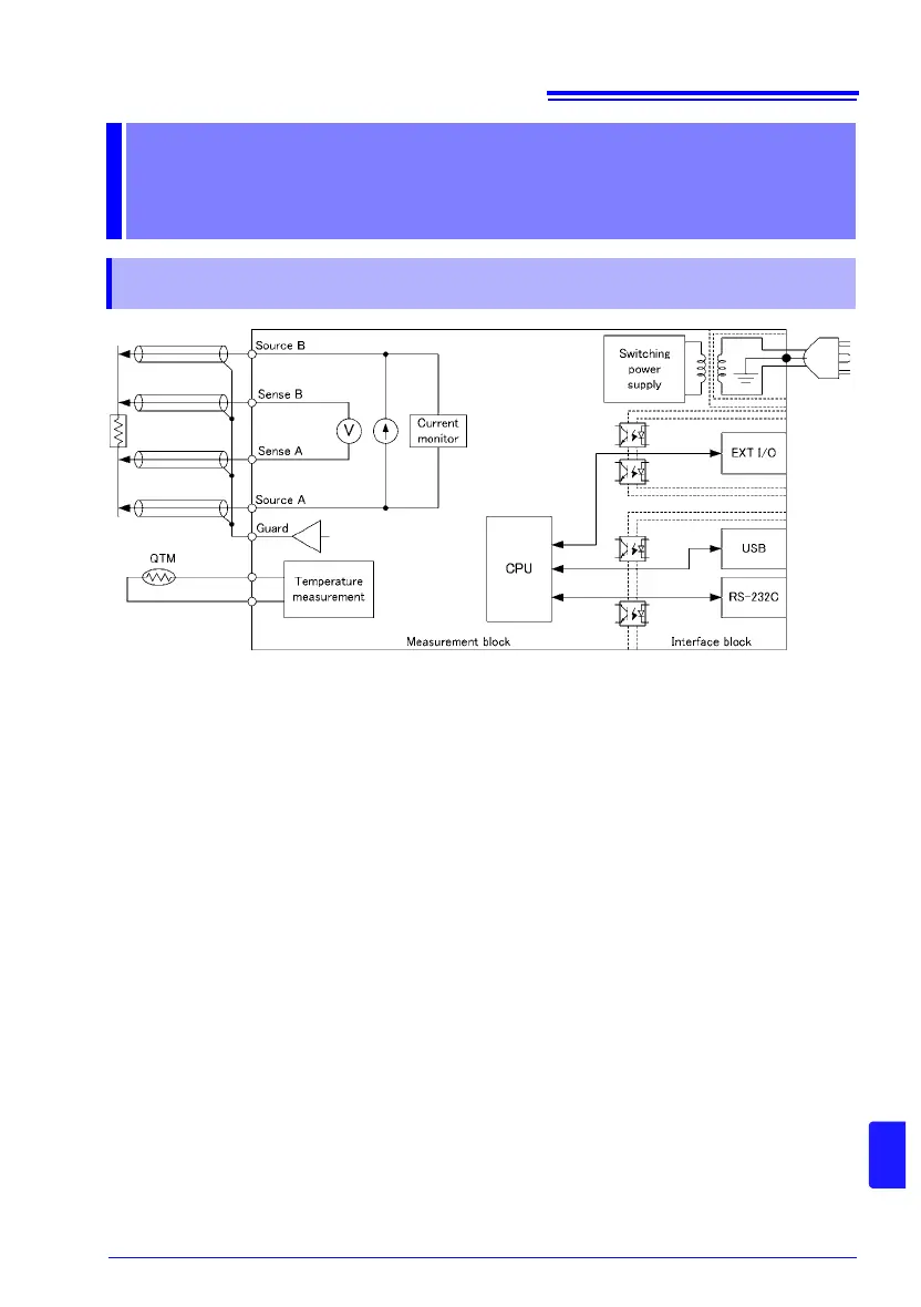 Page #181 background image