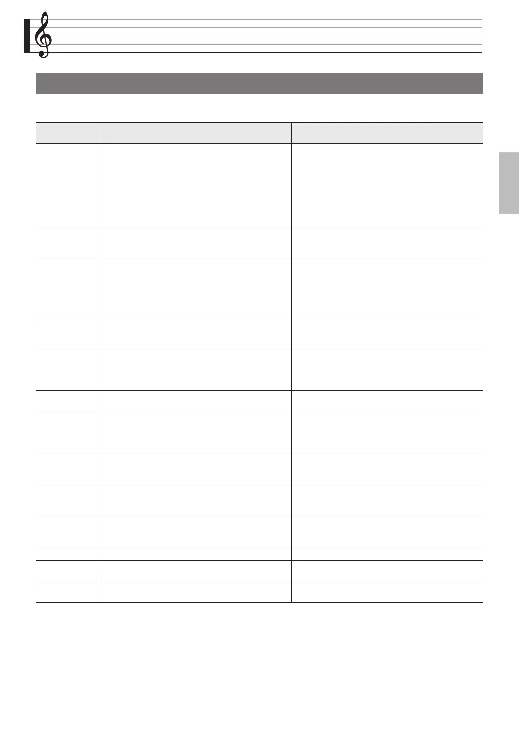 Page #126 background image