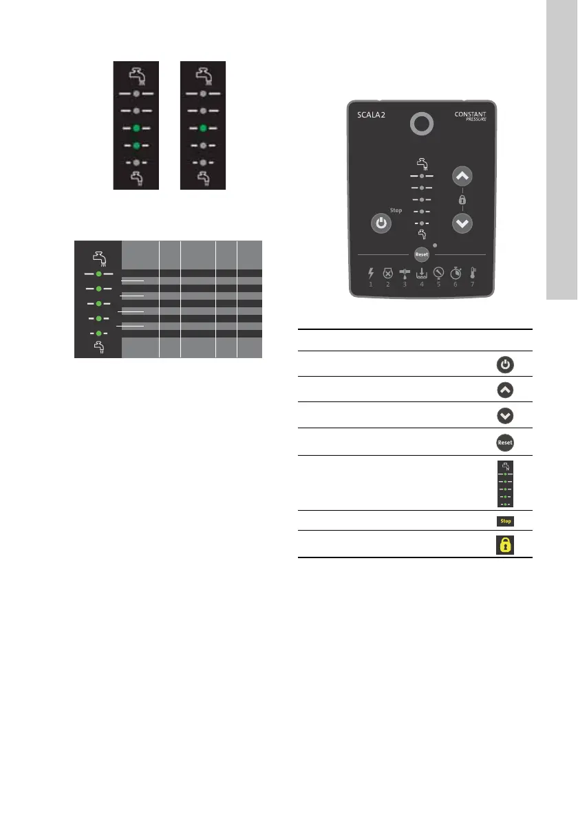 Page #35 background image