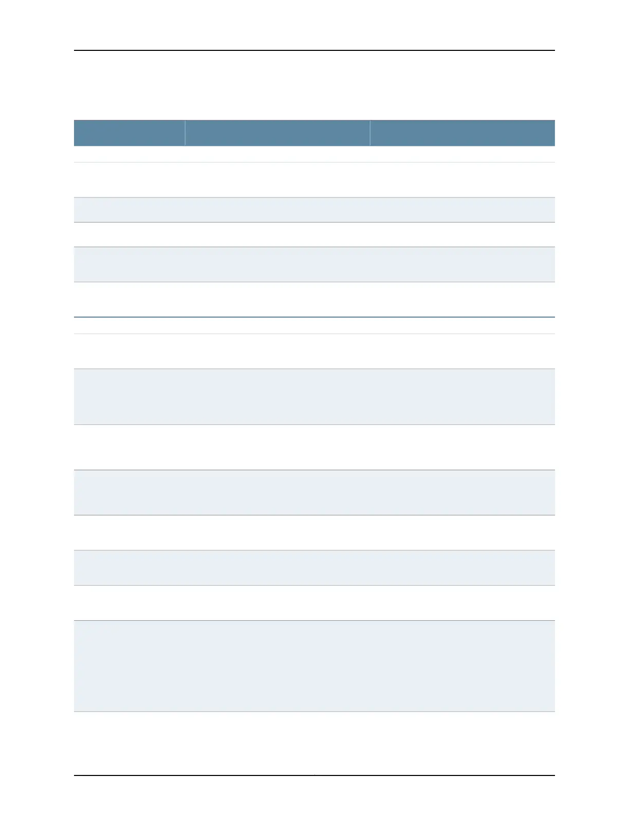 Page #147 background image