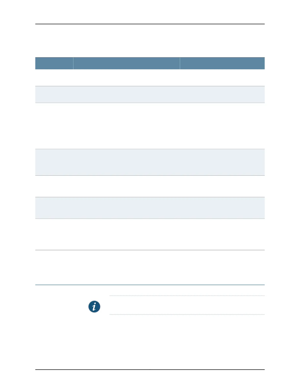 Page #218 background image