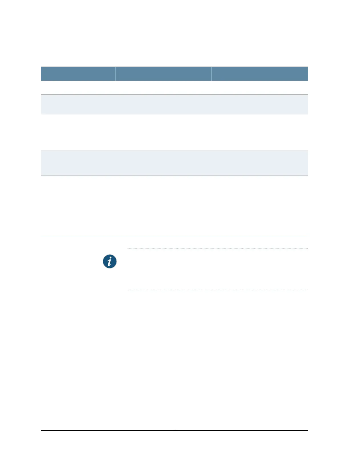 Page #246 background image