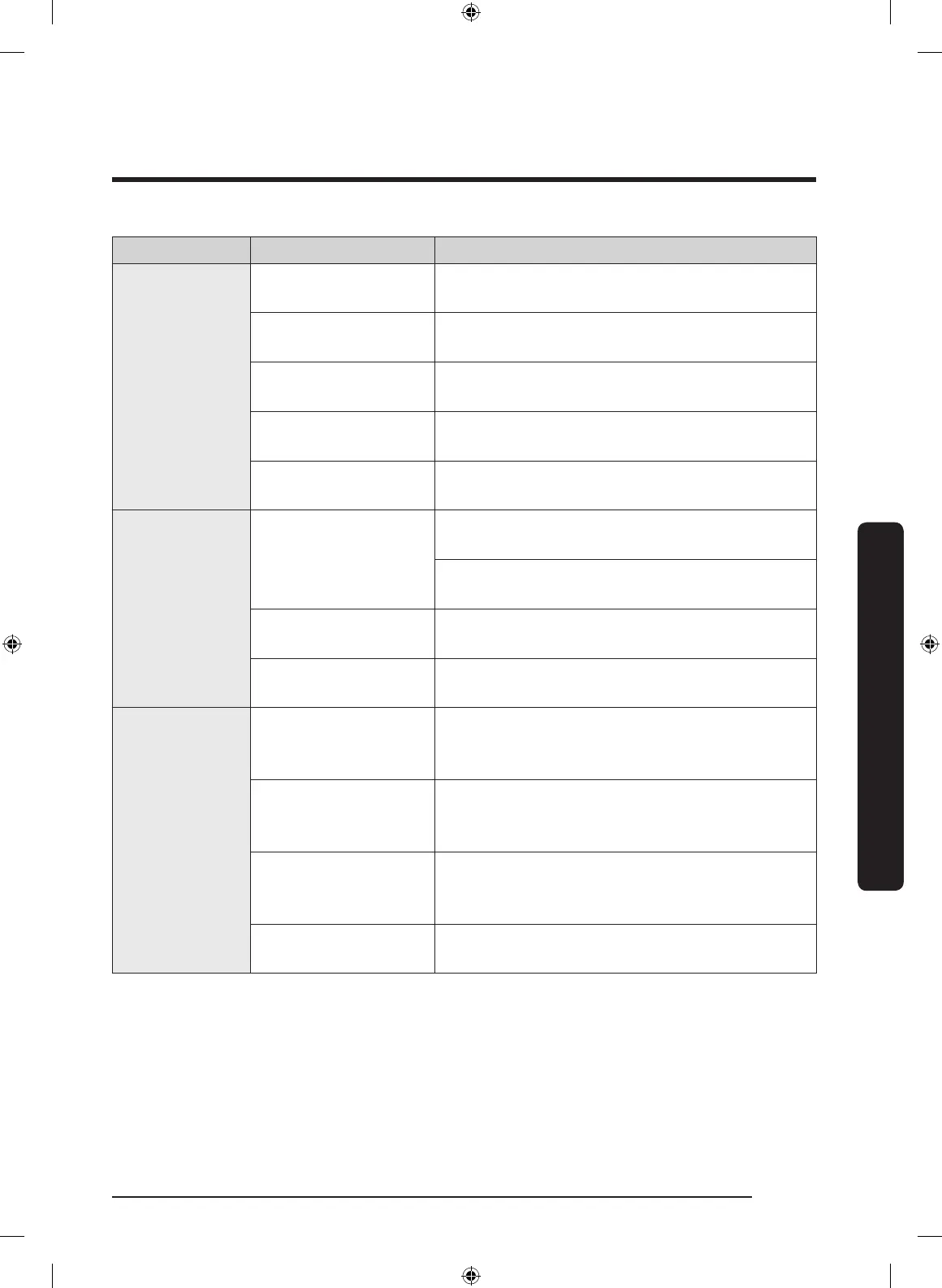 Page #129 background image