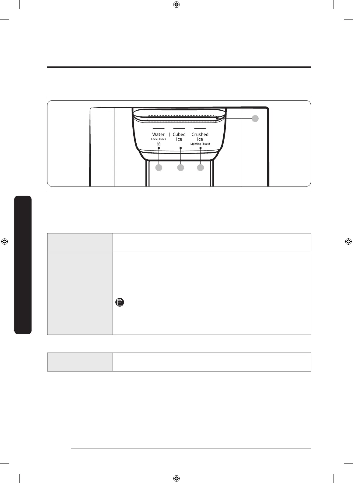 Page #130 background image