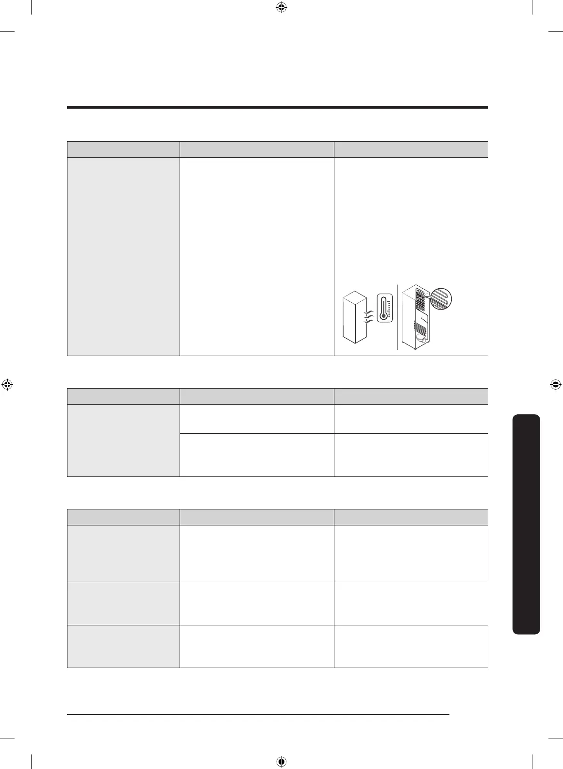Page #153 background image