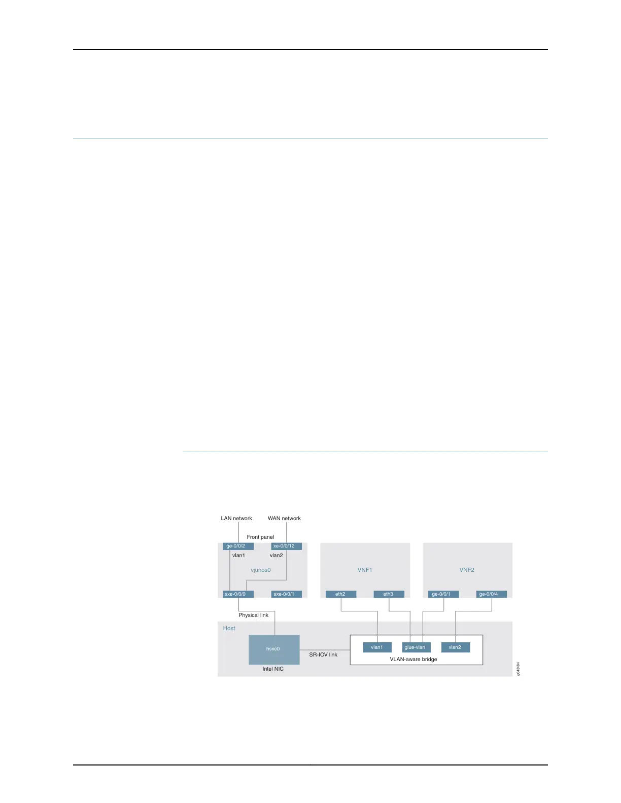 Page #174 background image
