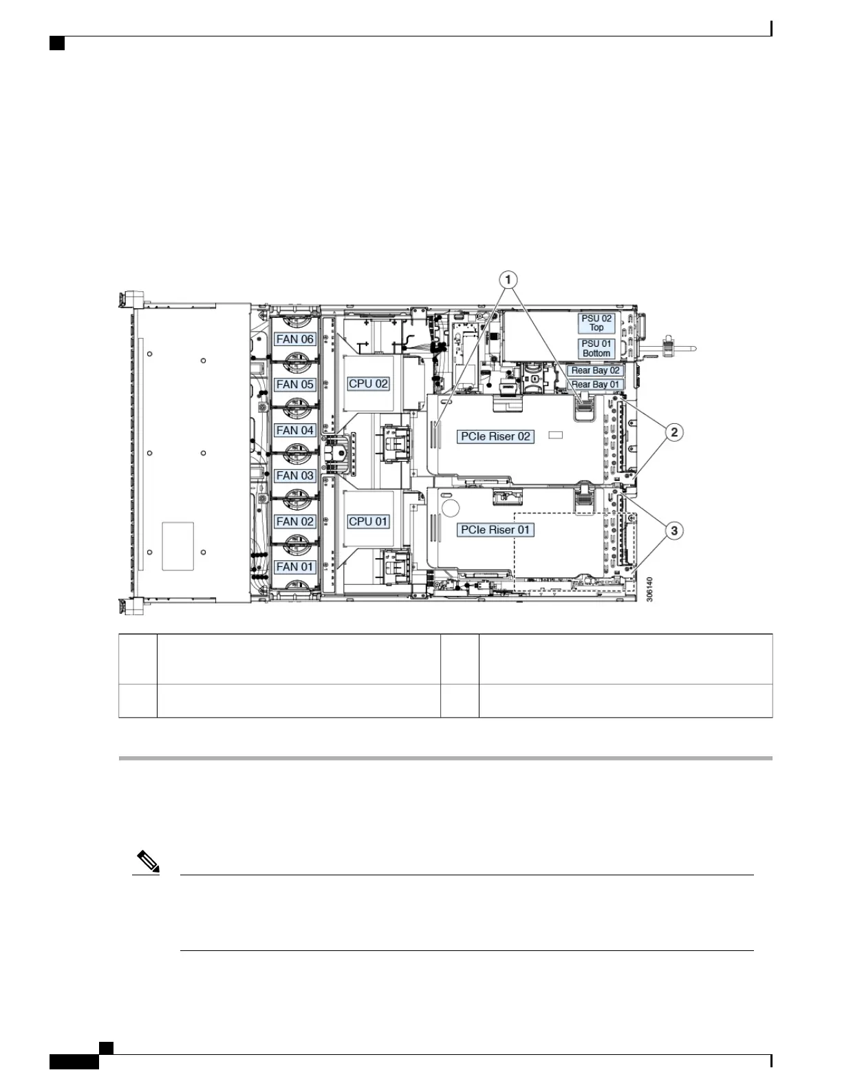 Page #96 background image