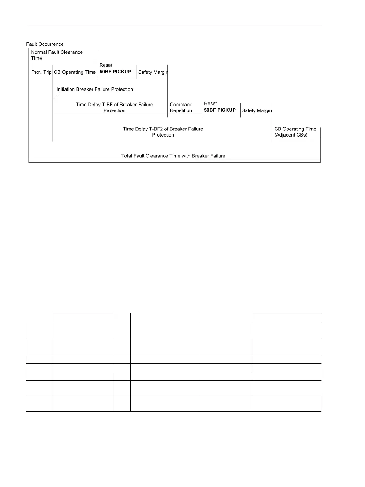 Page #268 background image