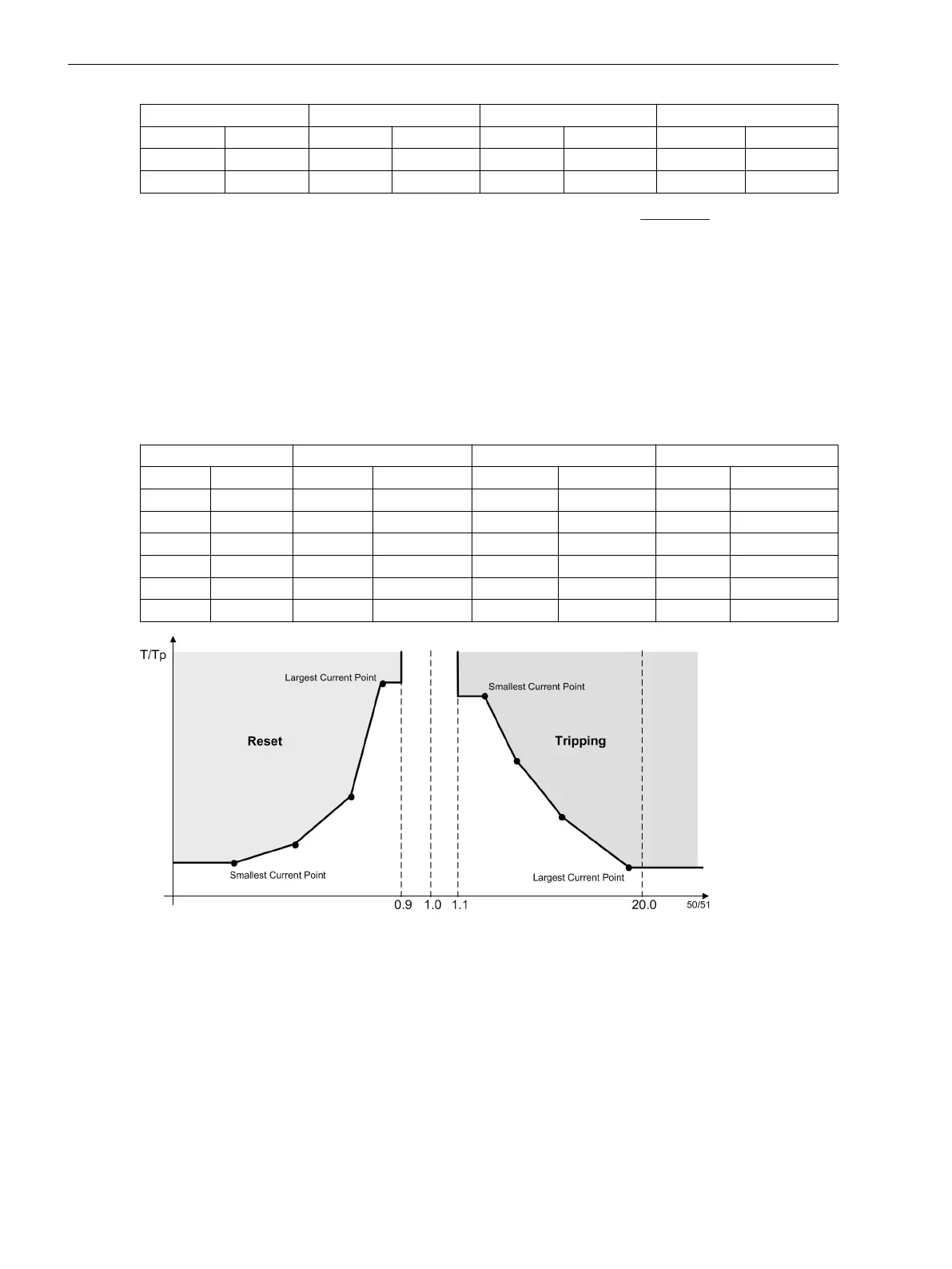 Page #104 background image