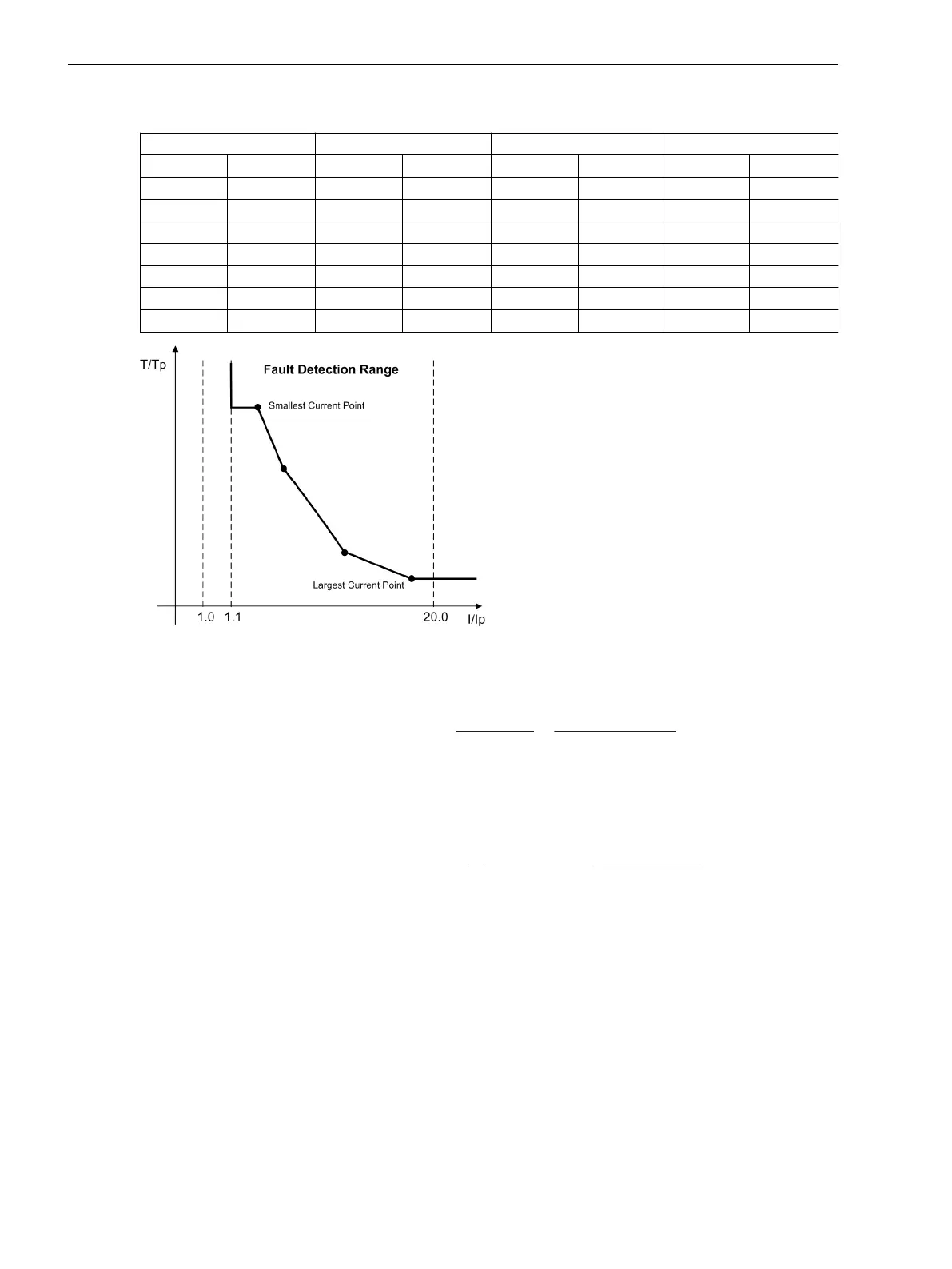 Page #216 background image