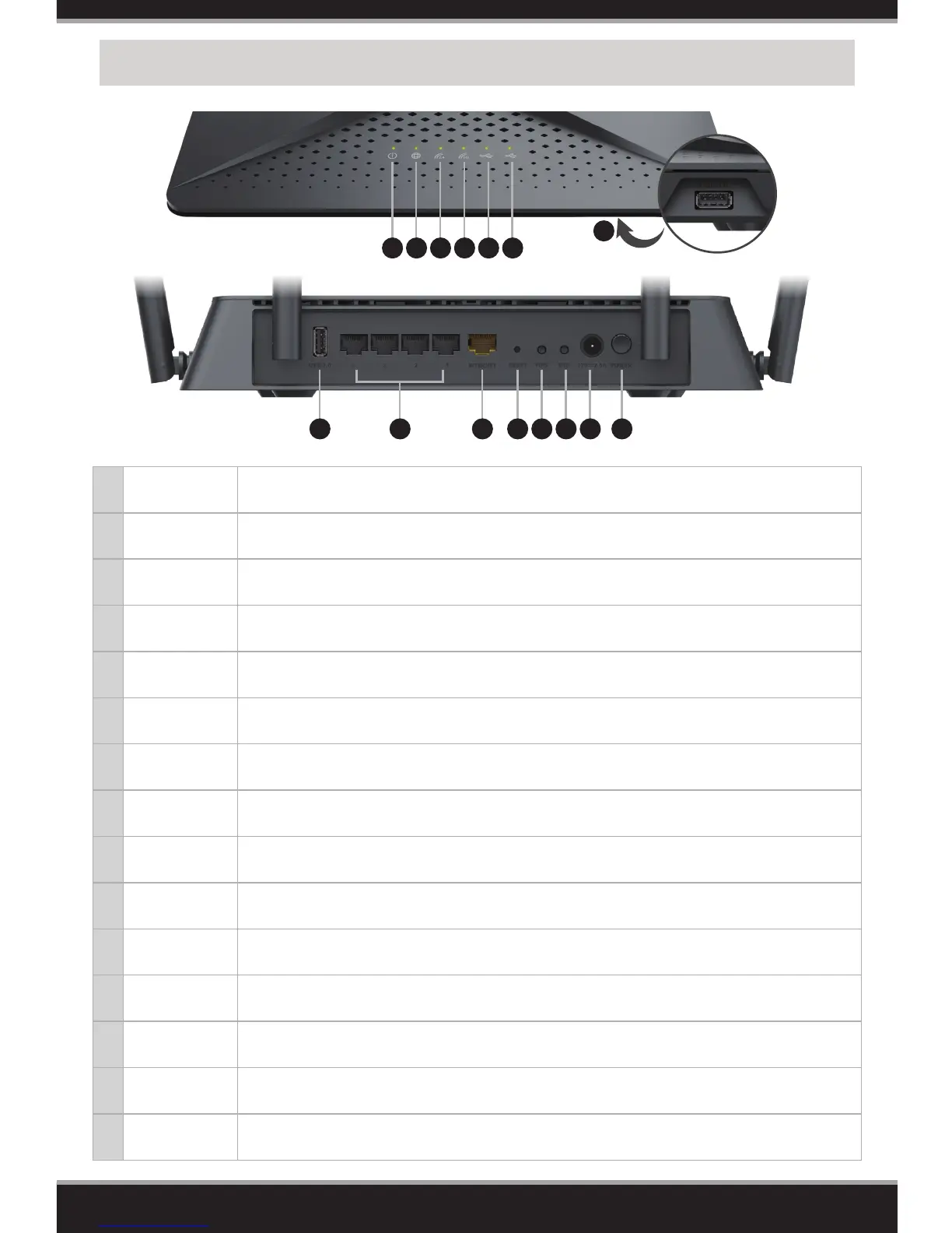 Page #3 background image