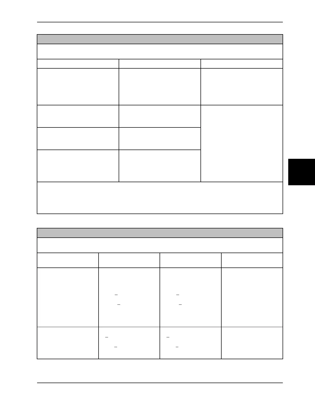 Page #285 background image