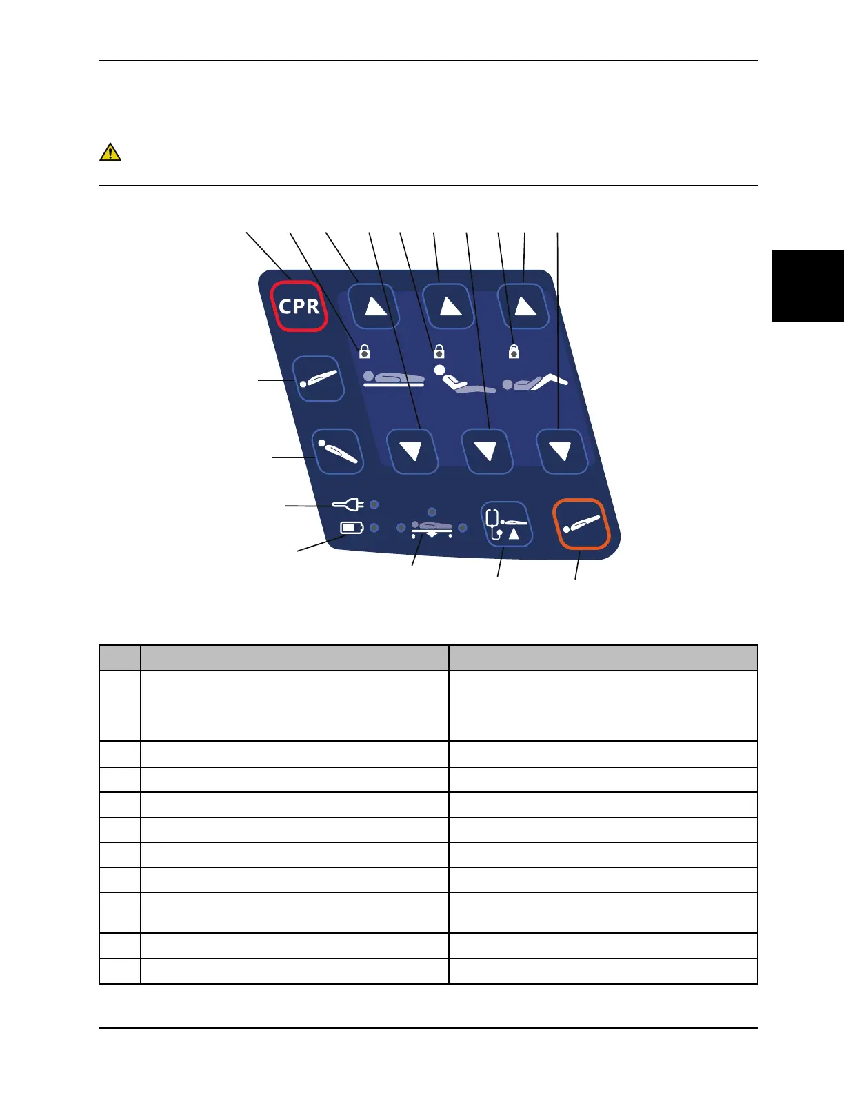 Page #147 background image