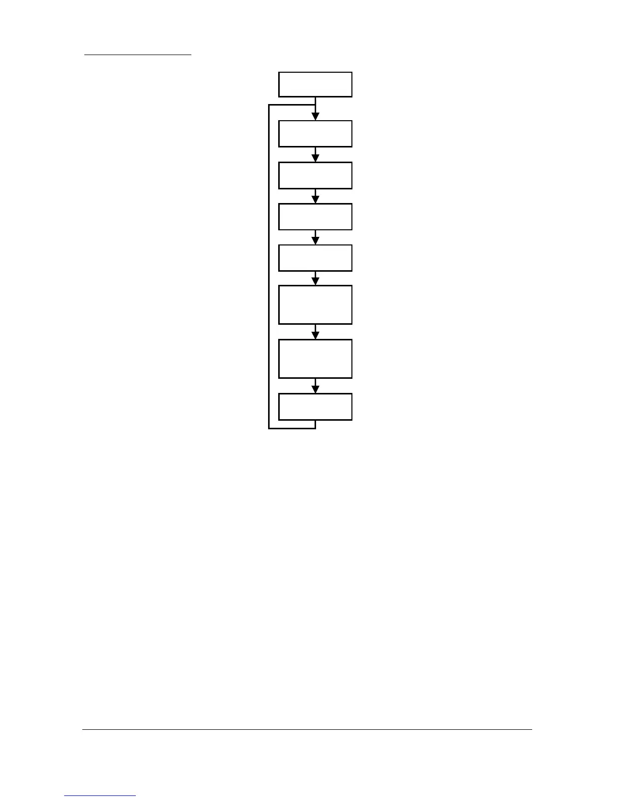 Page #100 background image