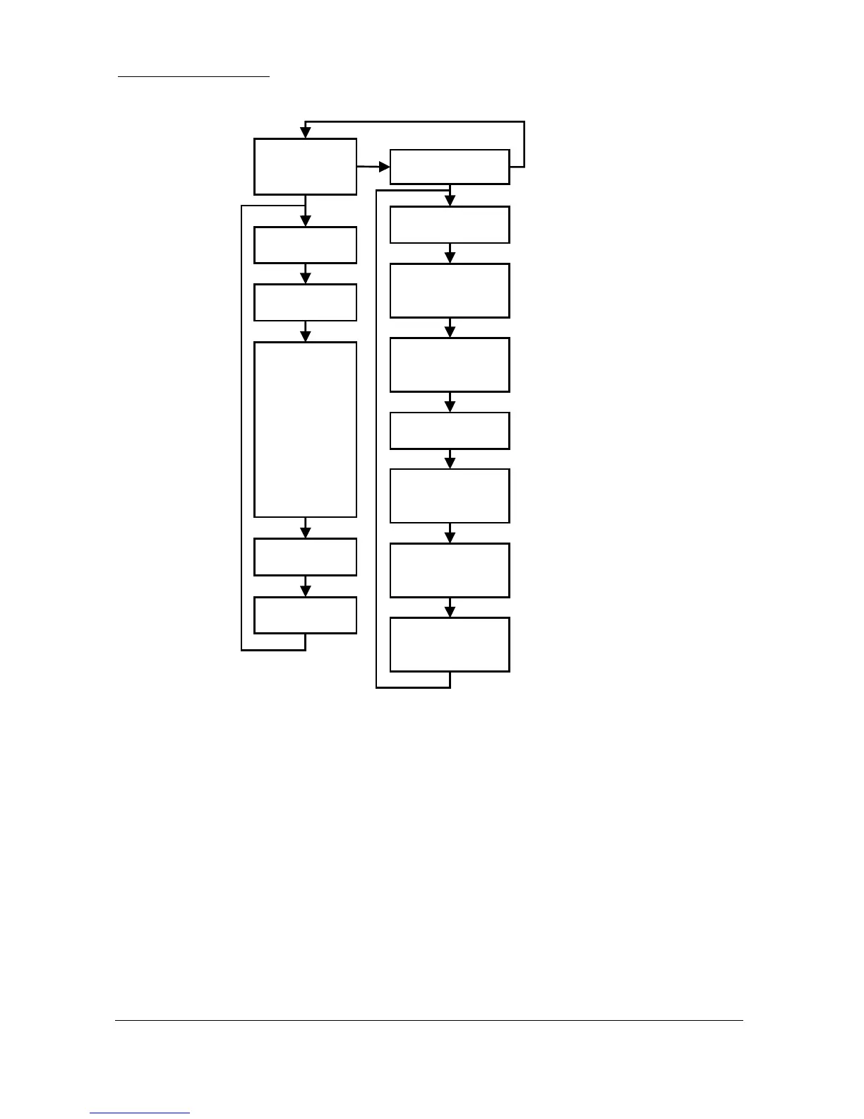 Page #143 background image
