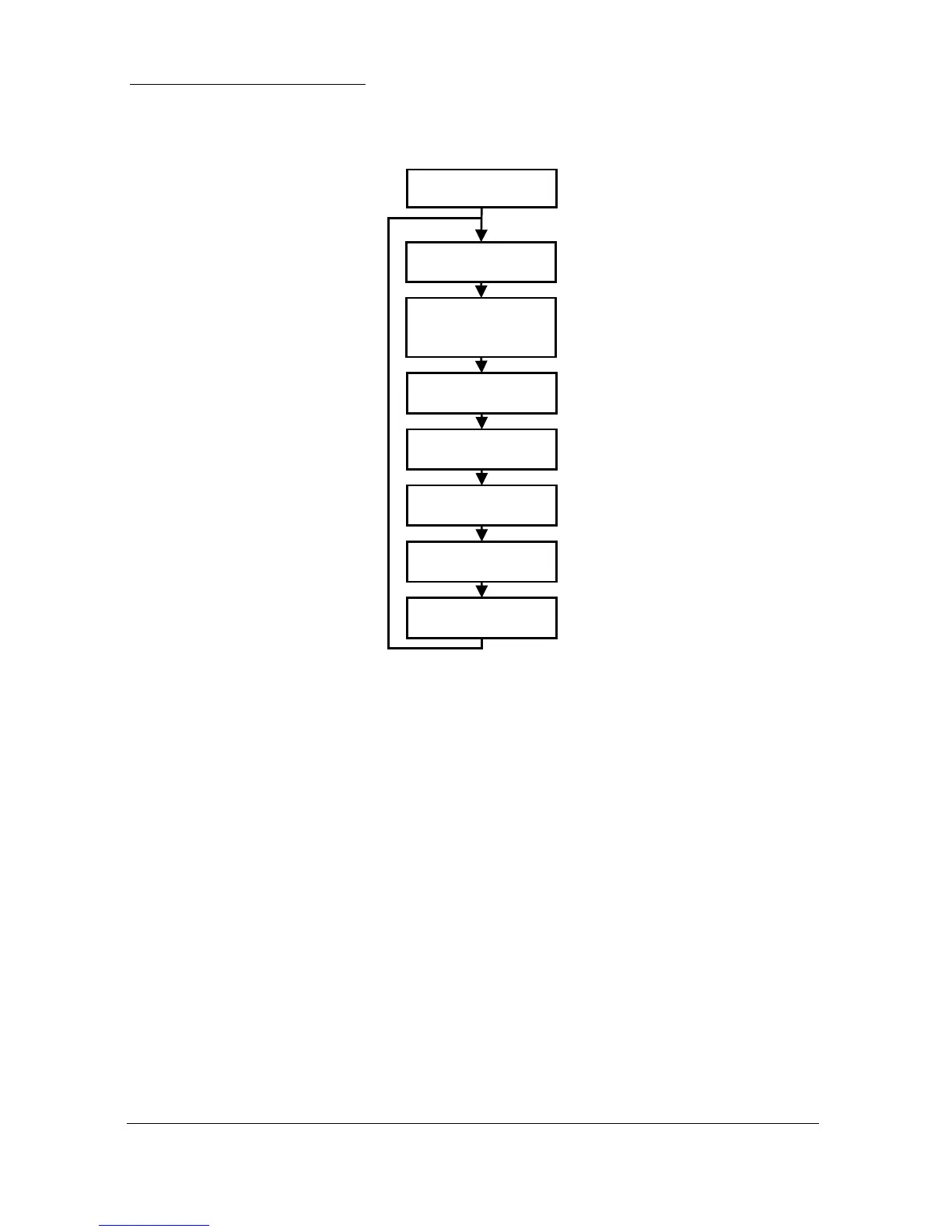 Page #147 background image