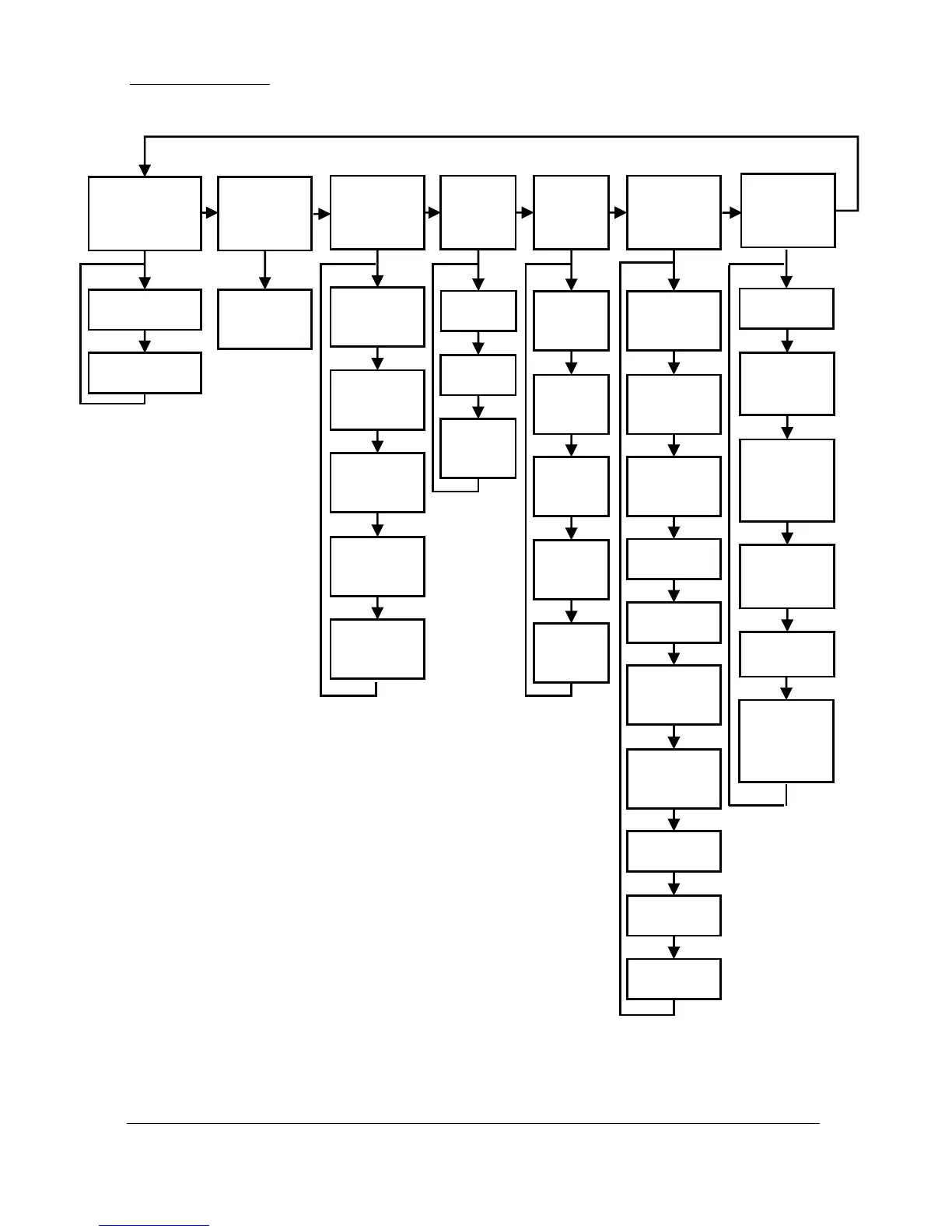 Page #148 background image