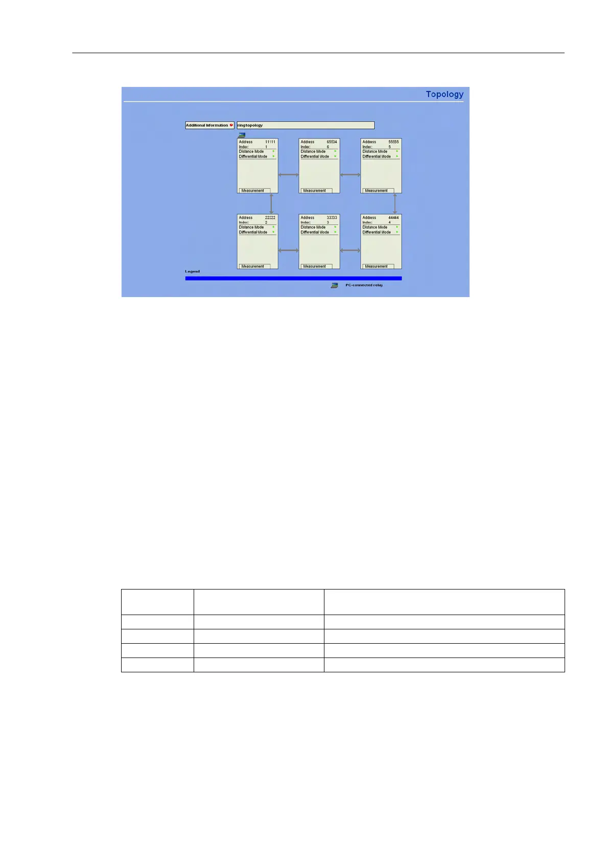Page #543 background image