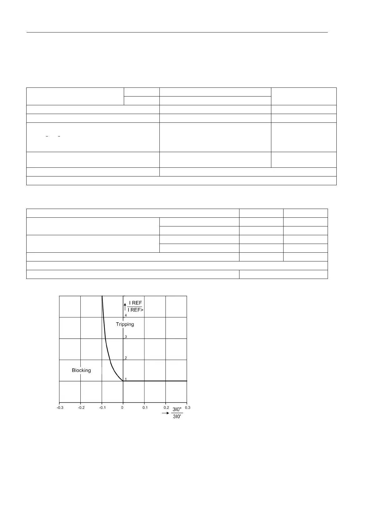 Page #590 background image