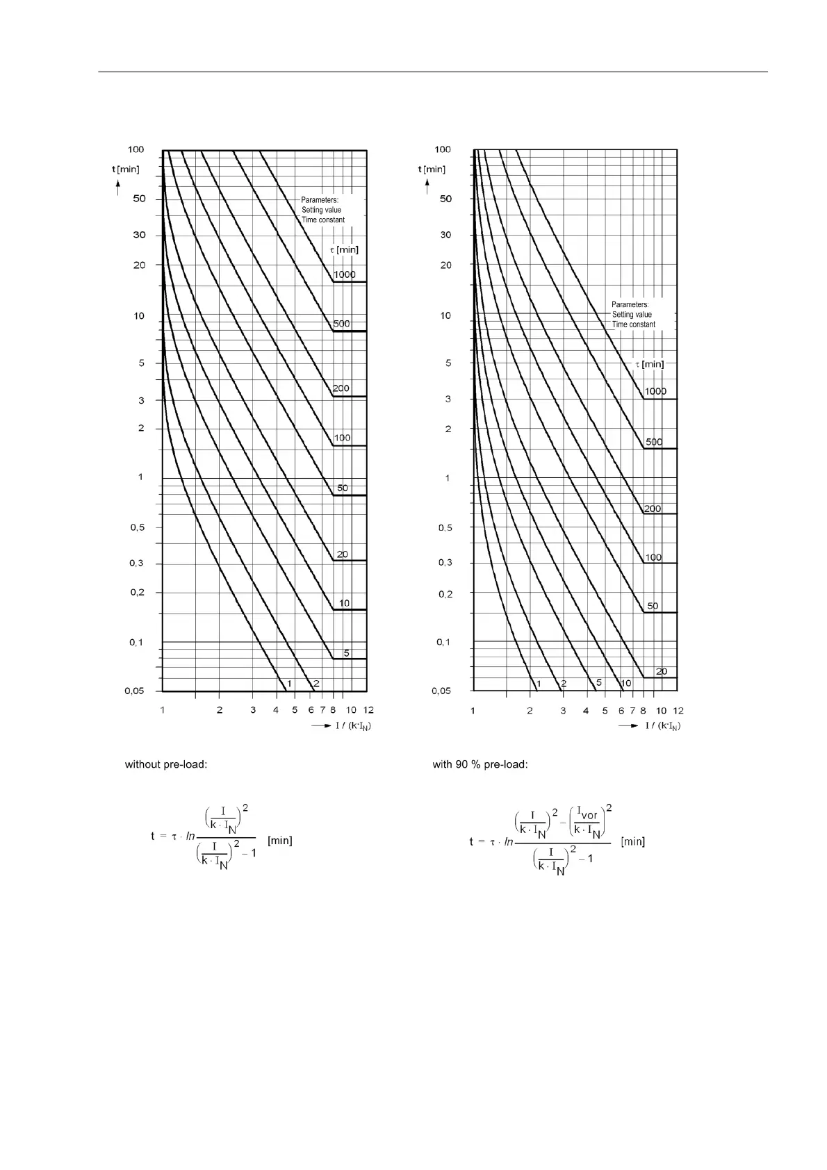 Page #627 background image