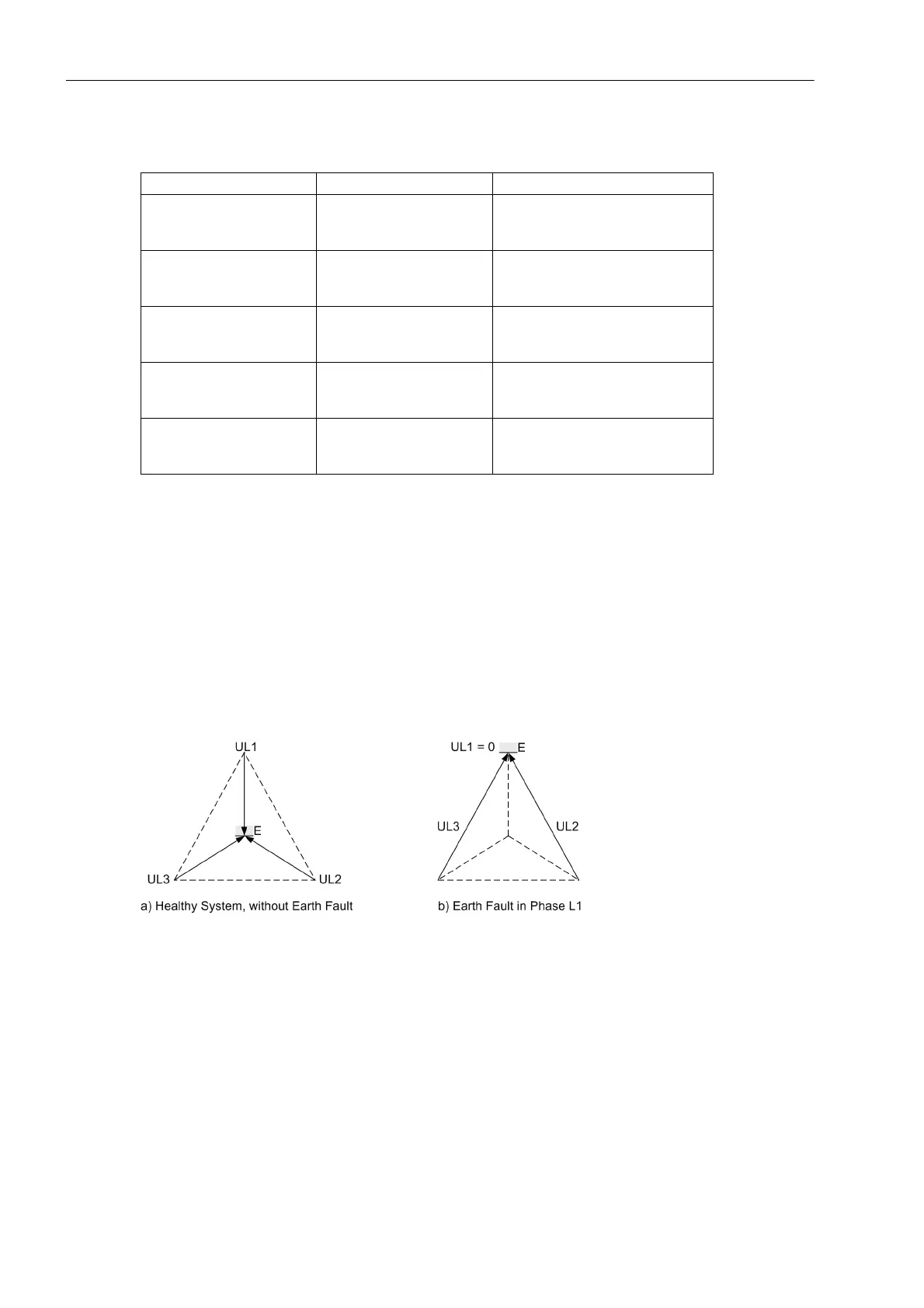 Page #128 background image