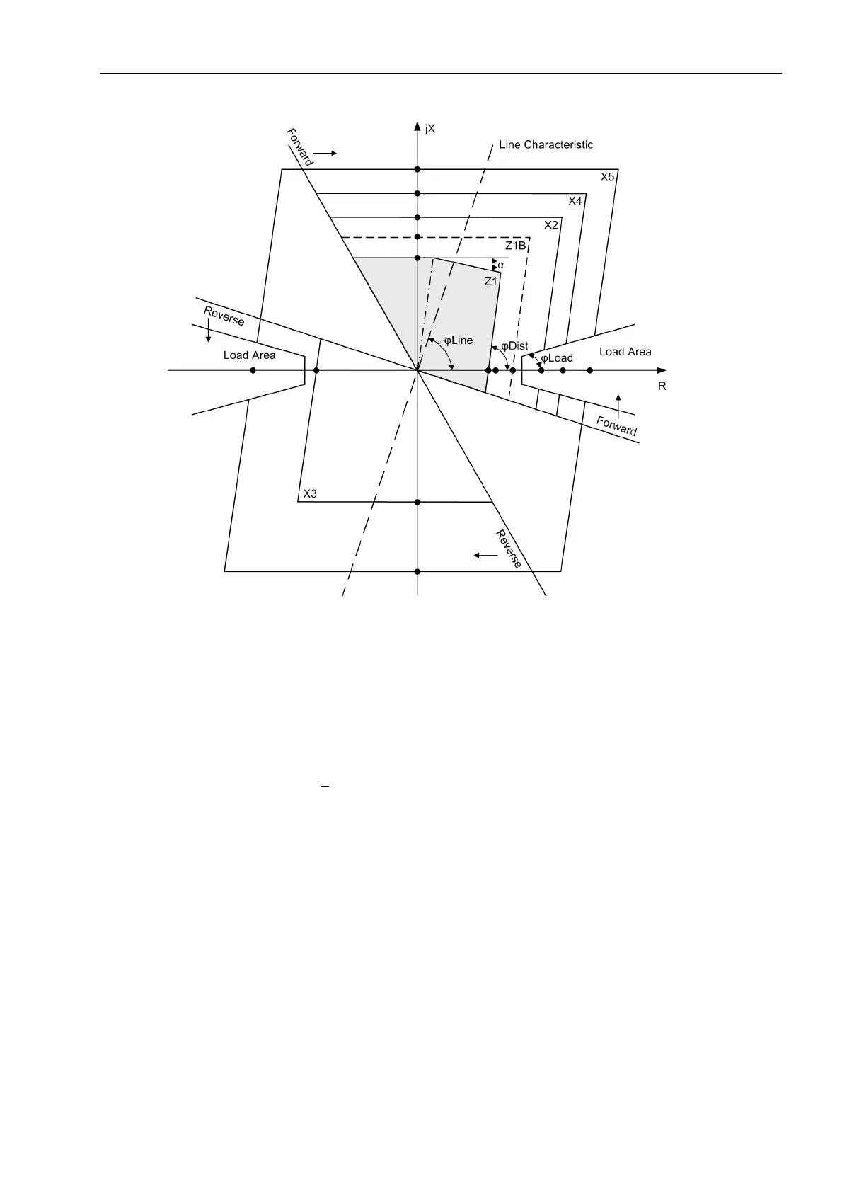 Page #147 background image