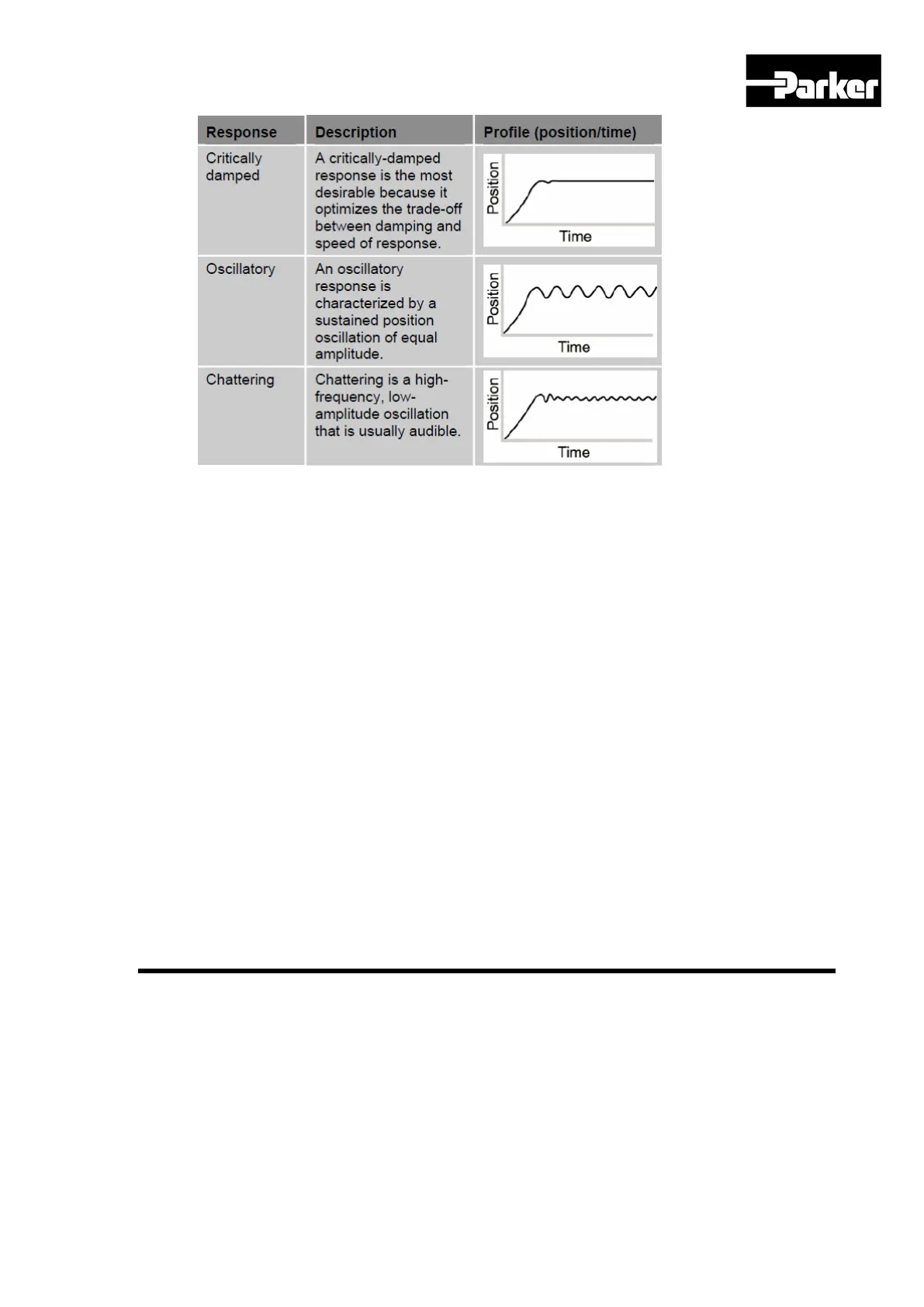 Page #112 background image