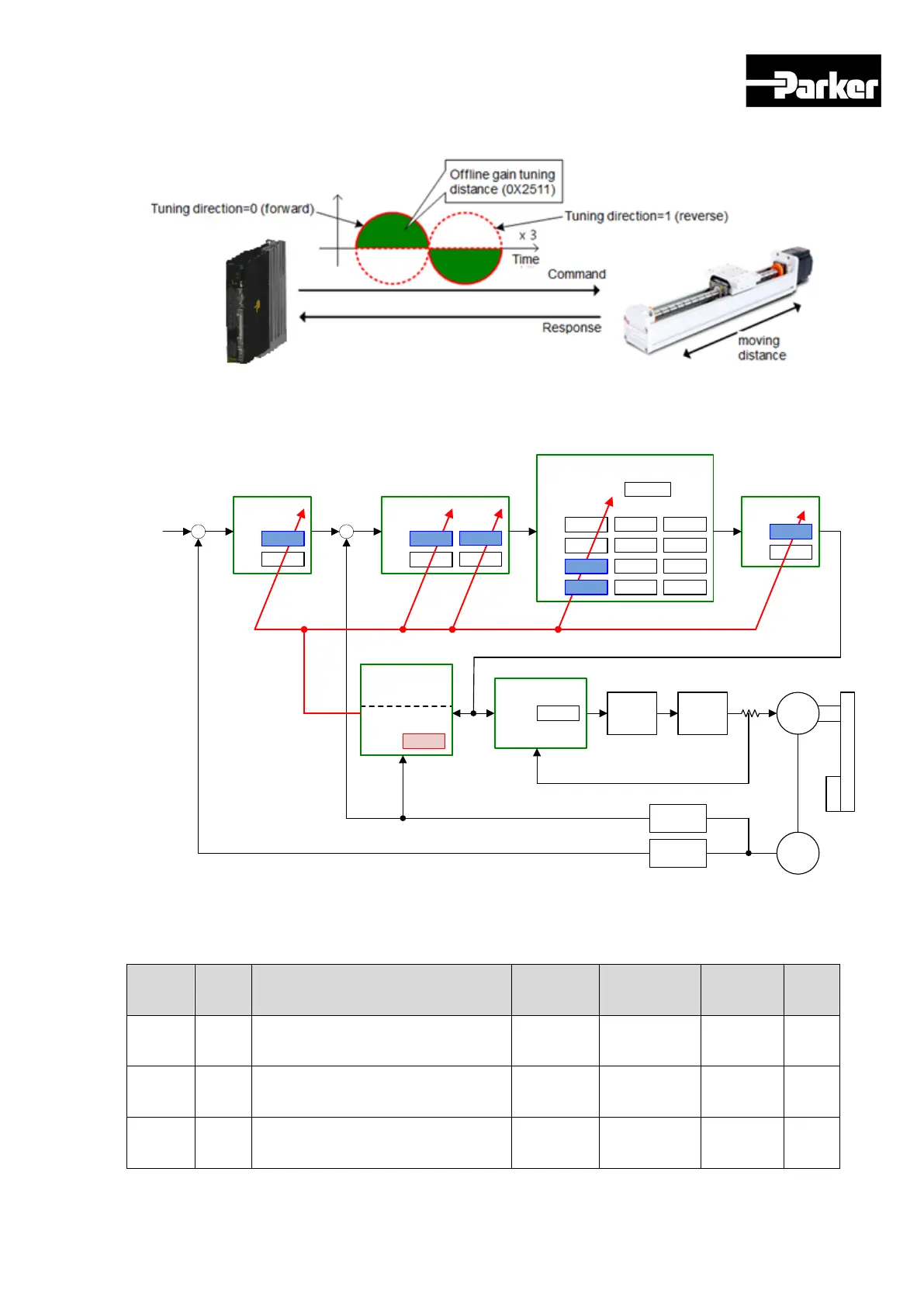 Page #113 background image