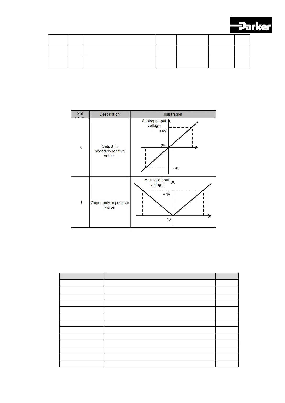 Page #122 background image