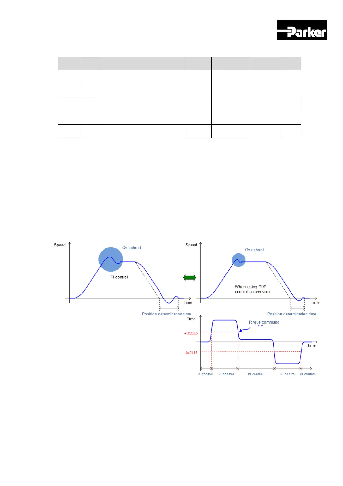 Page #127 background image