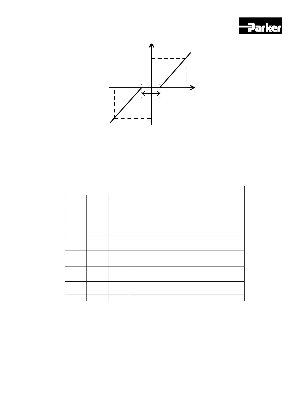 Page #137 background image