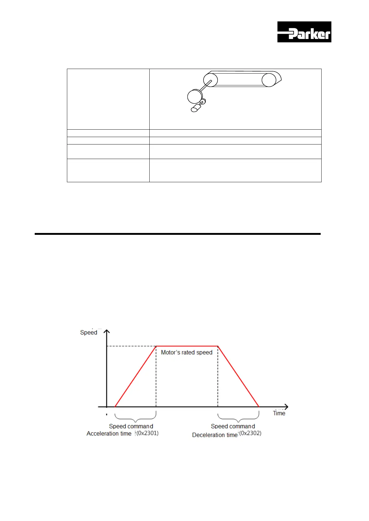 Page #157 background image