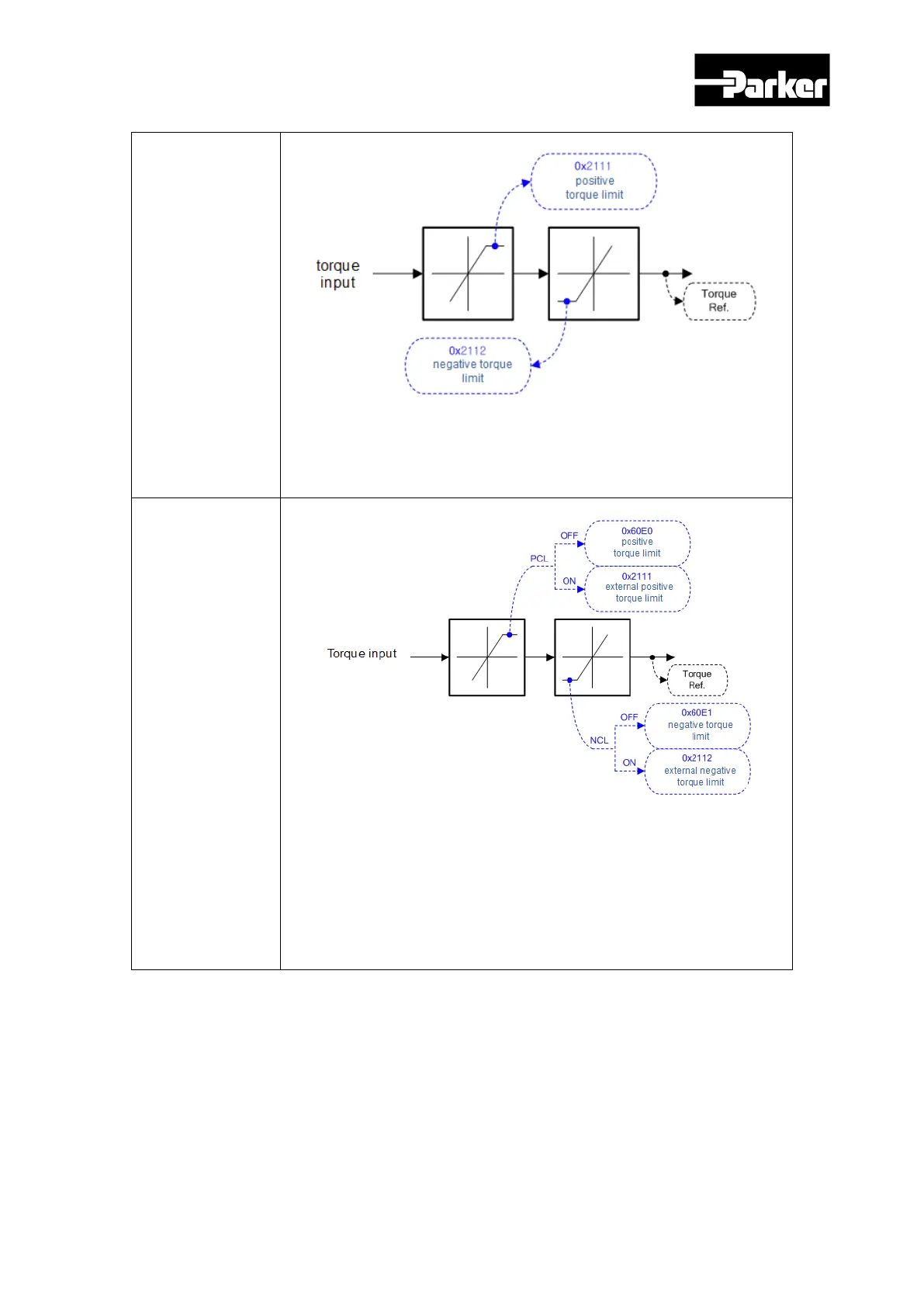 Page #166 background image