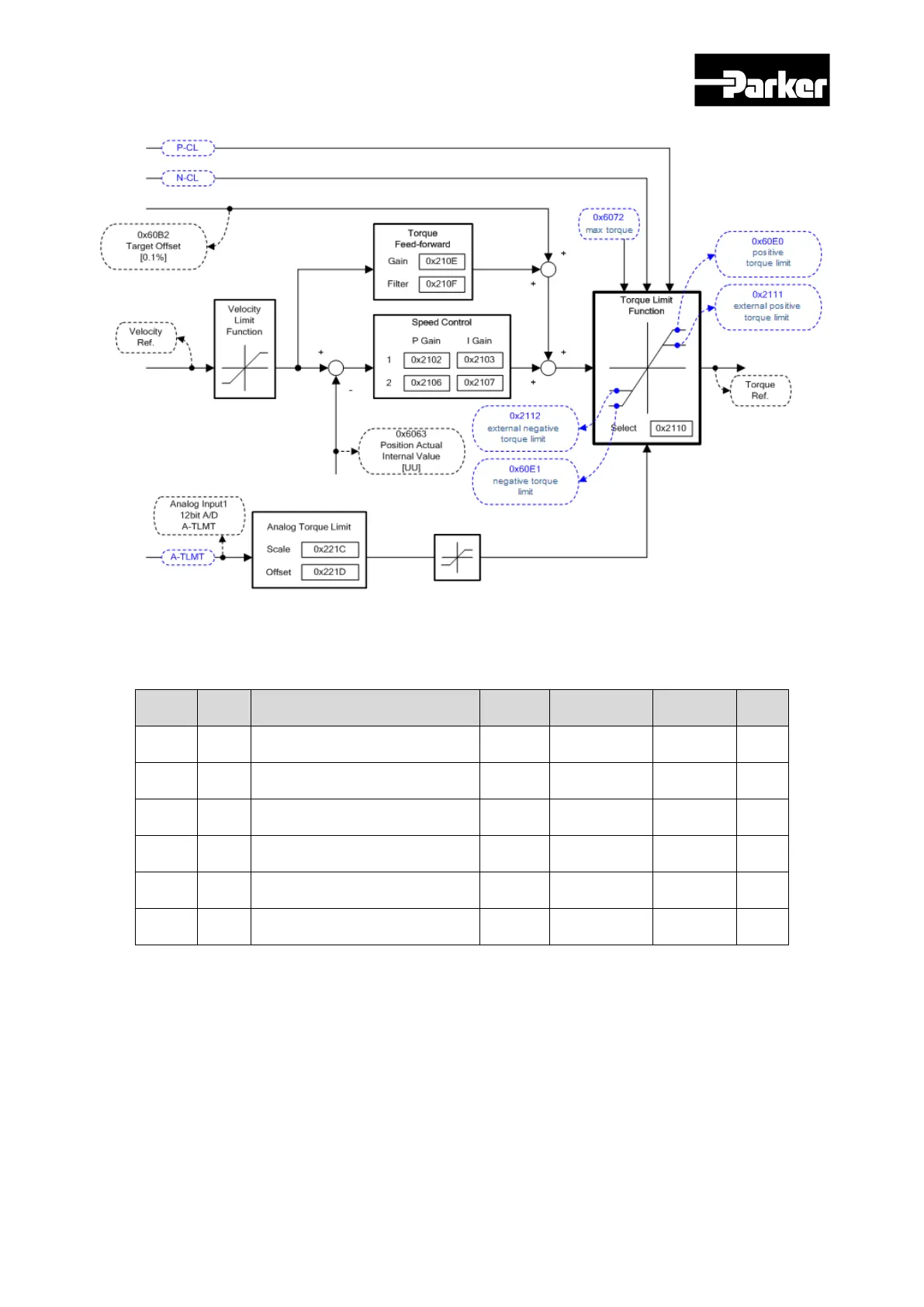 Page #168 background image