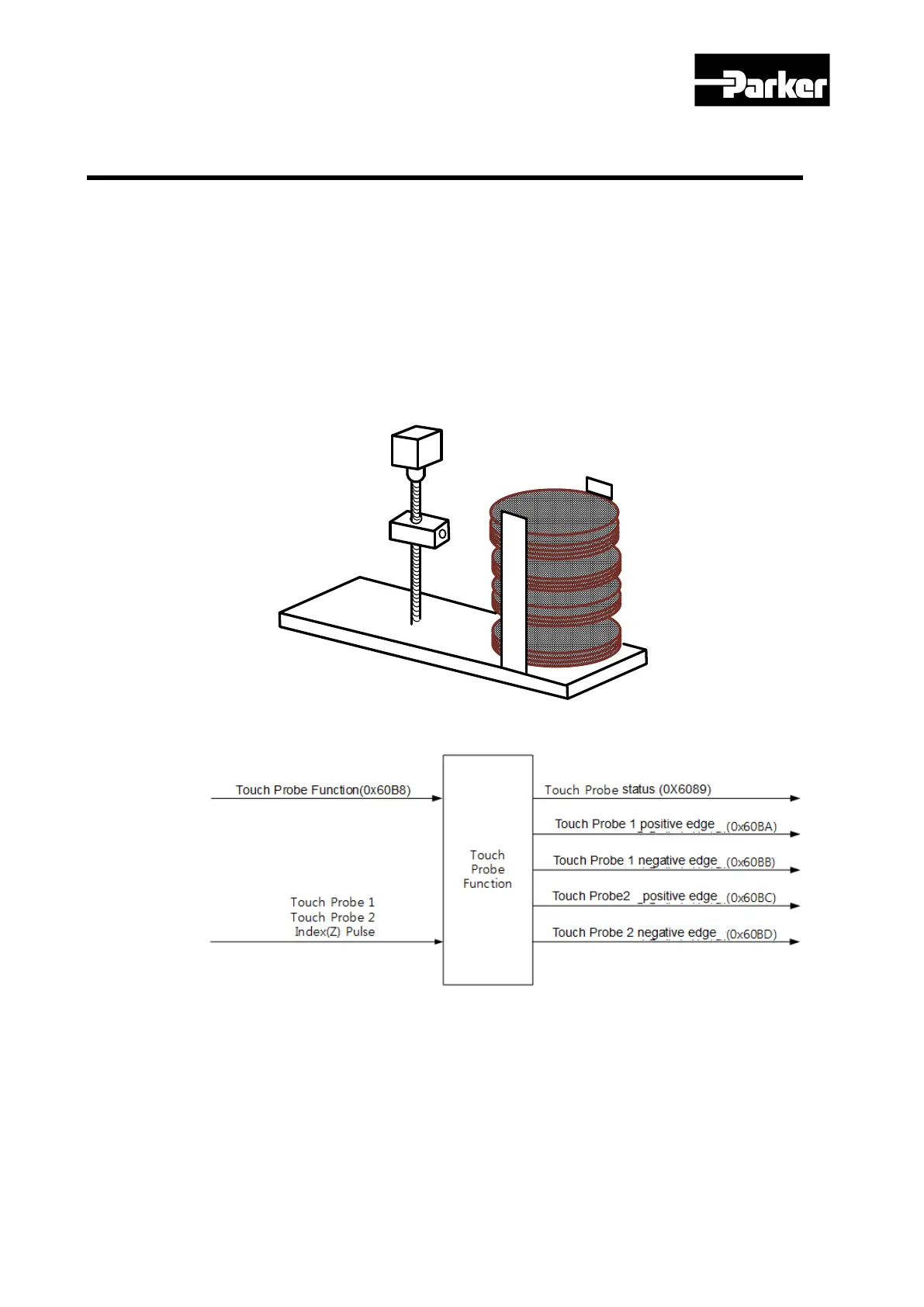 Page #170 background image