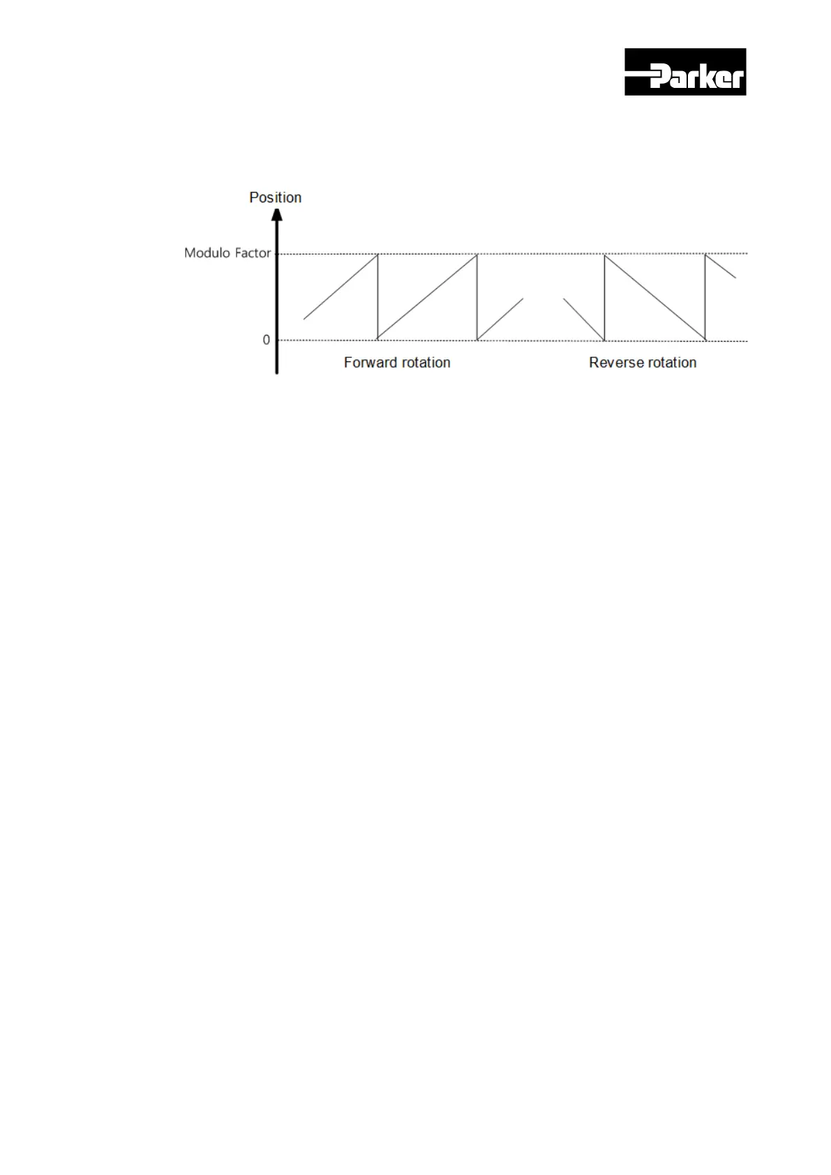 Page #187 background image