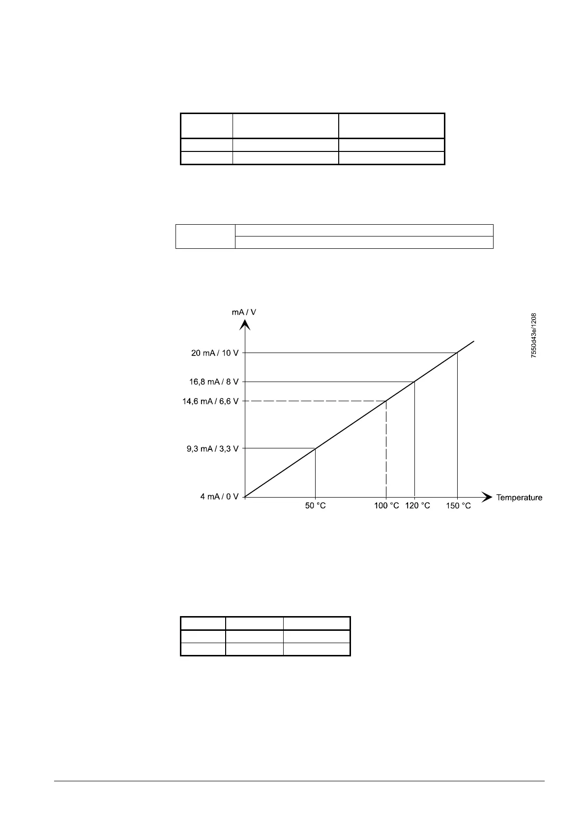 Page #121 background image