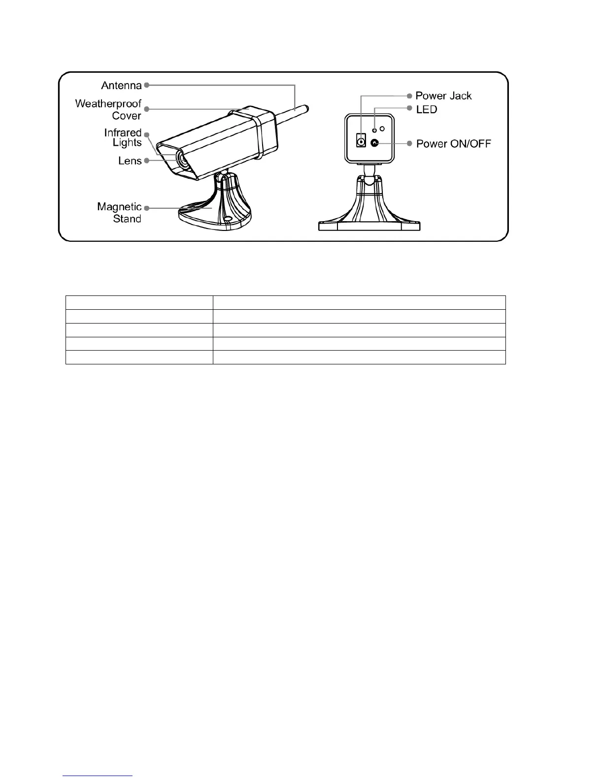 Page #4 background image