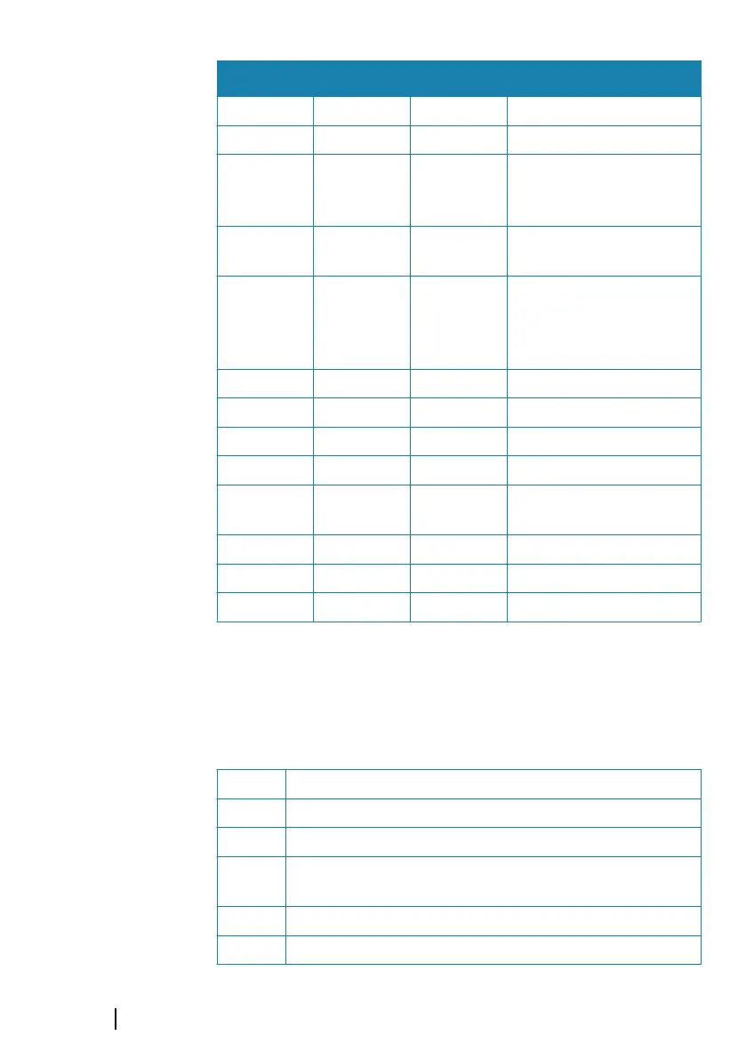Page #42 background image