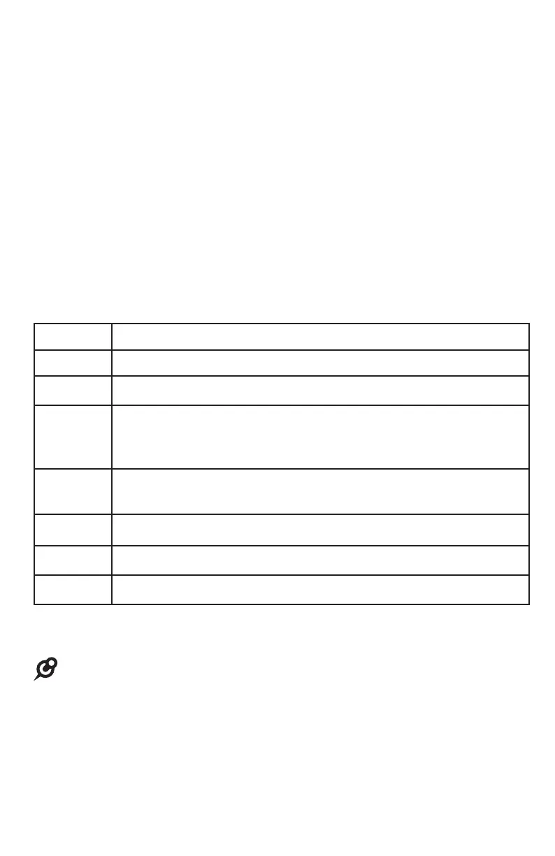 Page #98 background image