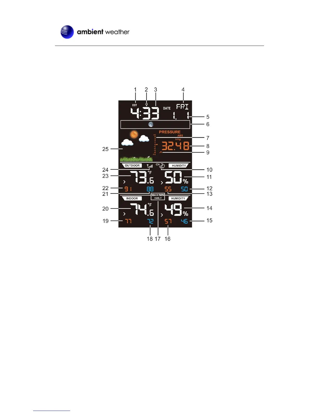 Page #6 background image