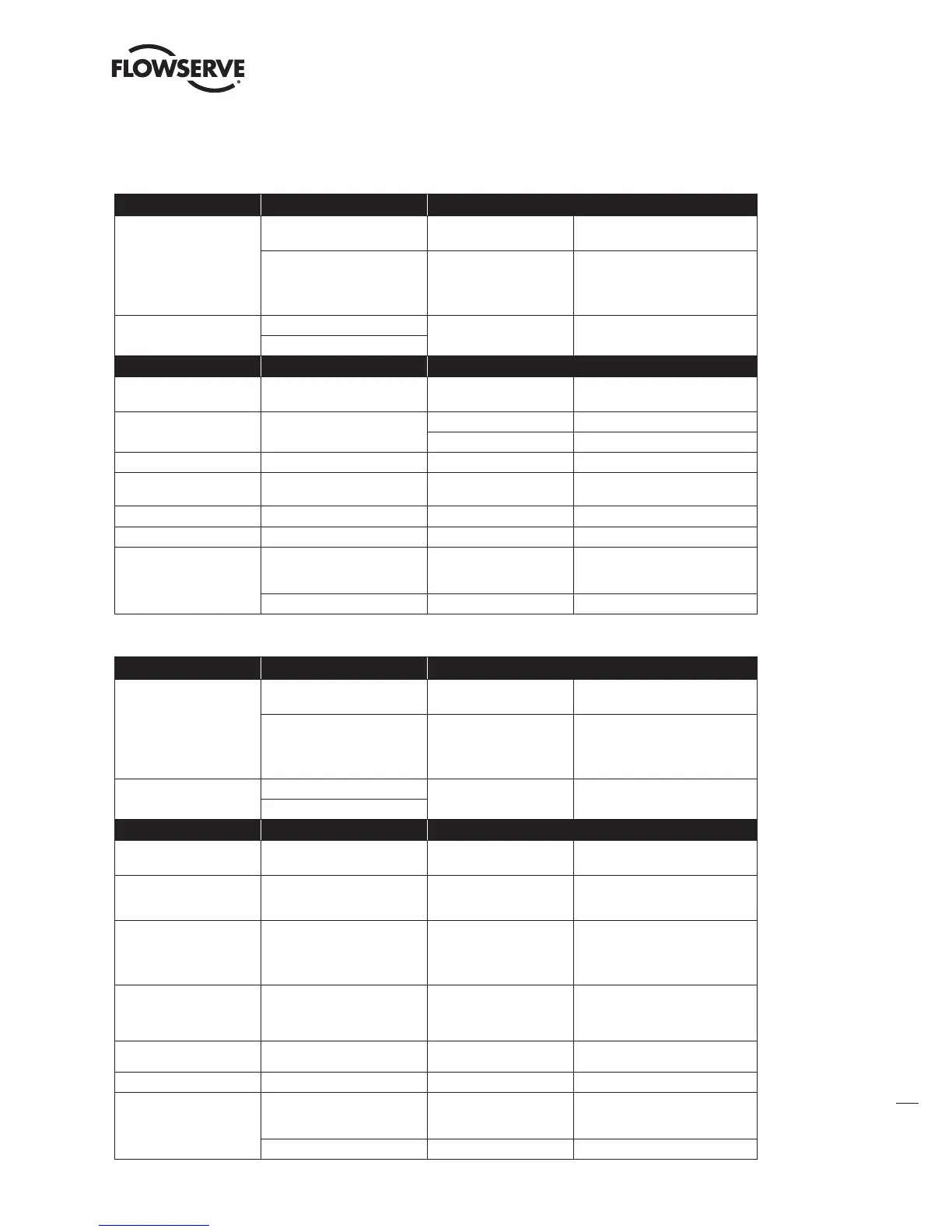 Page #105 background image