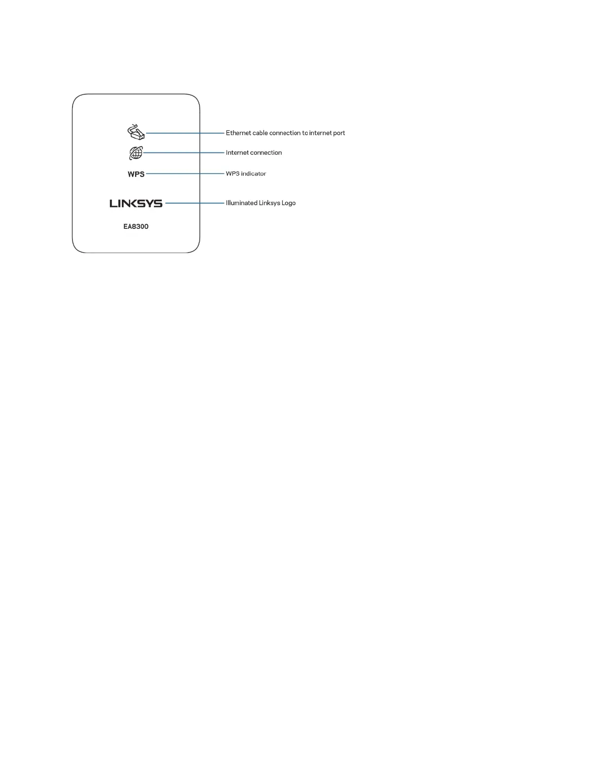 Page #791 background image