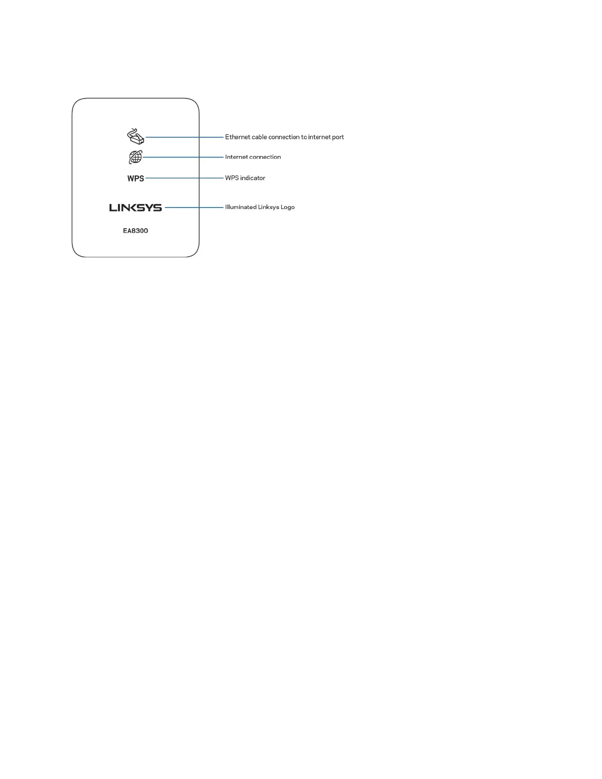 Page #170 background image