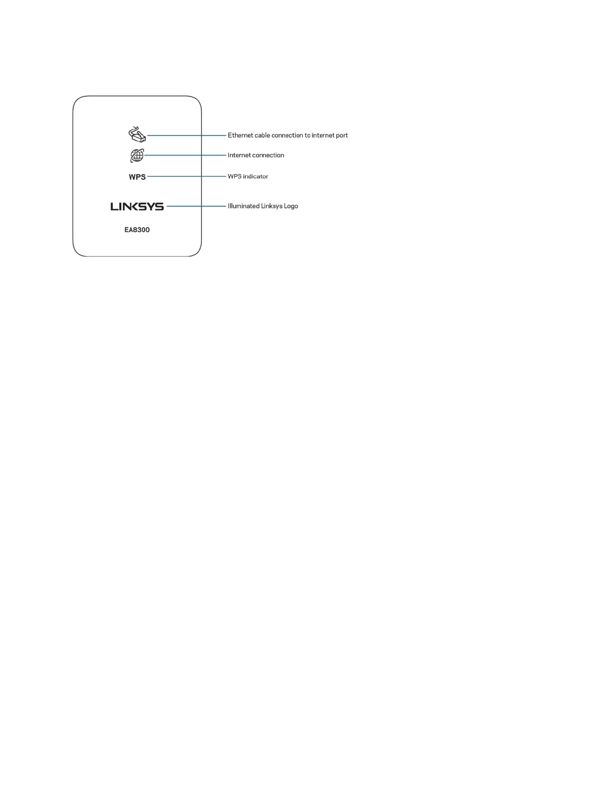Page #194 background image