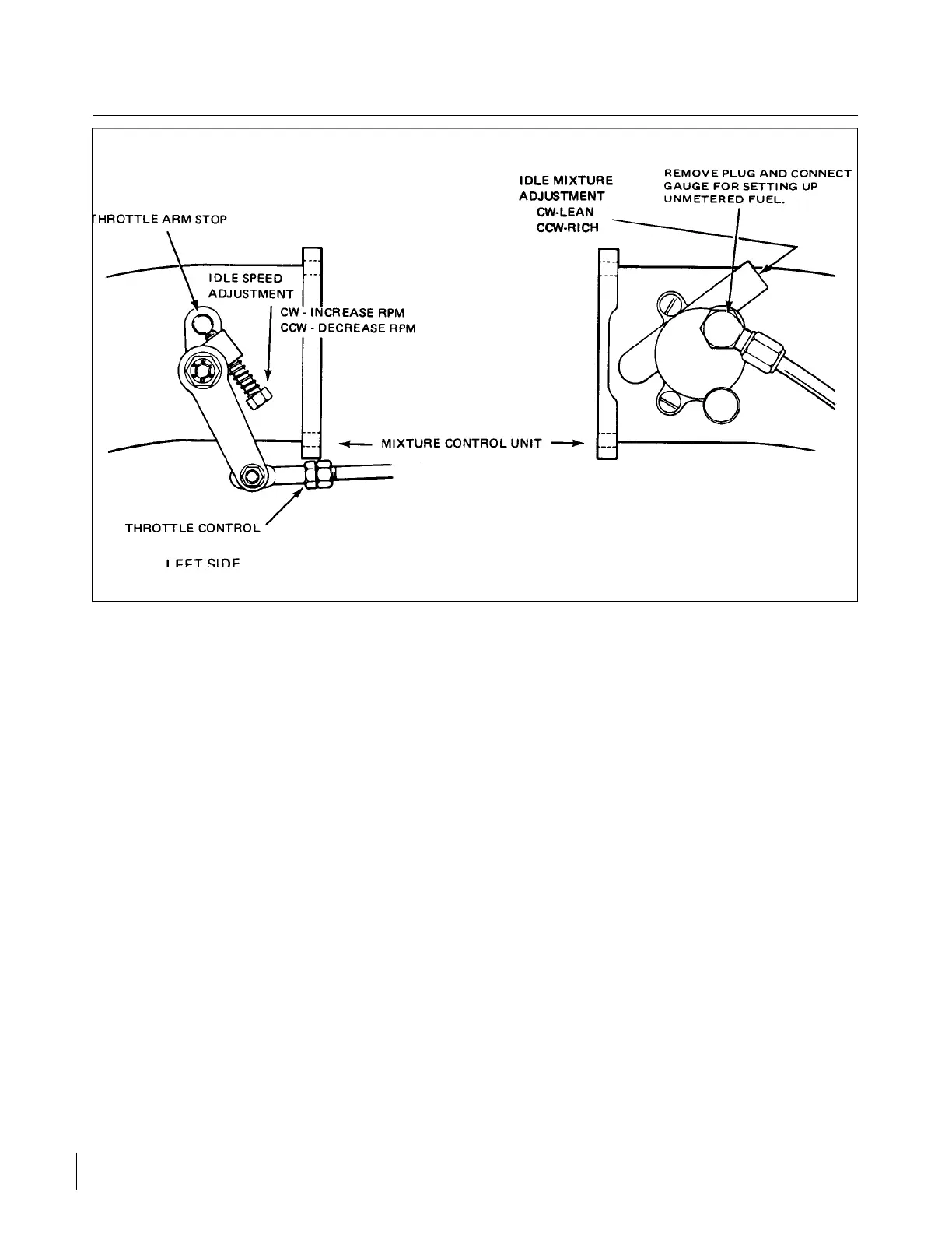 Page #332 background image