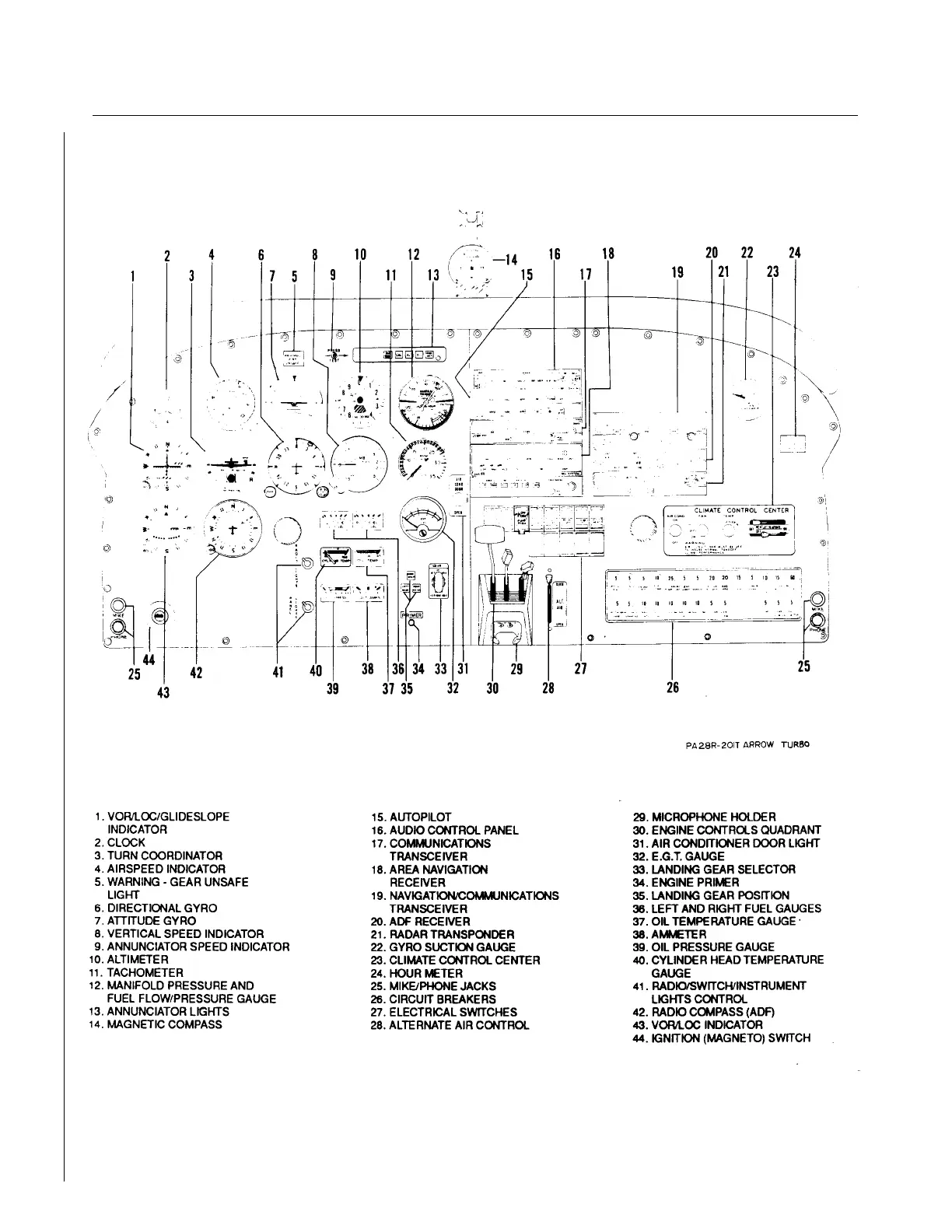 Page #411 background image